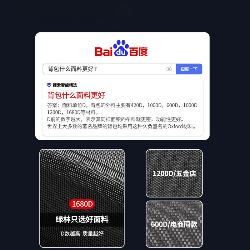 Herramientas de bosque verde mochila de mantenimiento de lona para hombres, instalación portátil duradera, paquete de herramientas de hombro especial multifuncional para electricistas