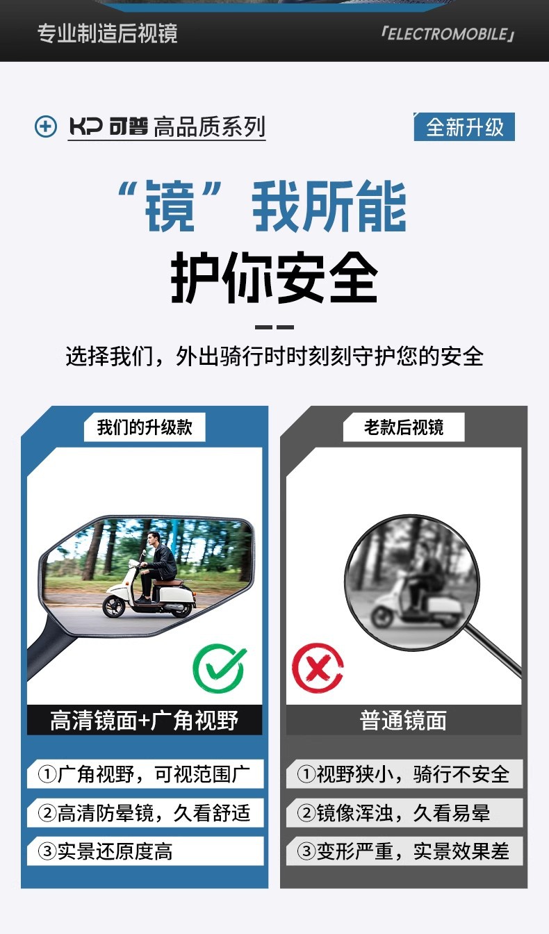 Electric Vehicle Reflector with Wide Field of View, High-Definition Convex Rearview Mirror for Battery Motorcycles, Compatible with Yadea, Aima, and Tailing