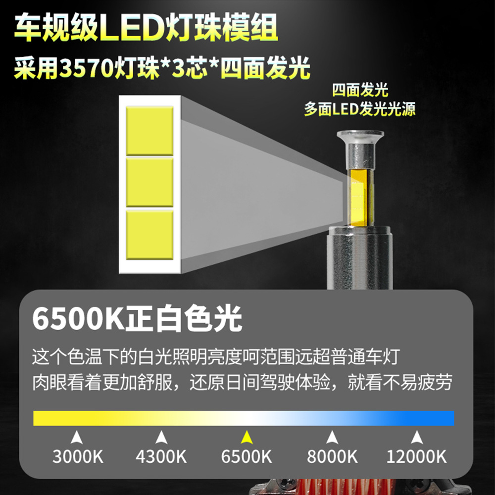 Auto led faro nuevo cuatro lados iluminación de 360 grados sin ángulo muerto de alta potencia no destructiva instalado lámpara led