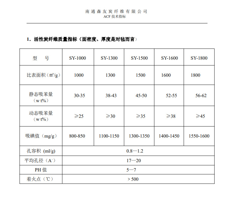 40e7ad66155f46bca65967b47ae068