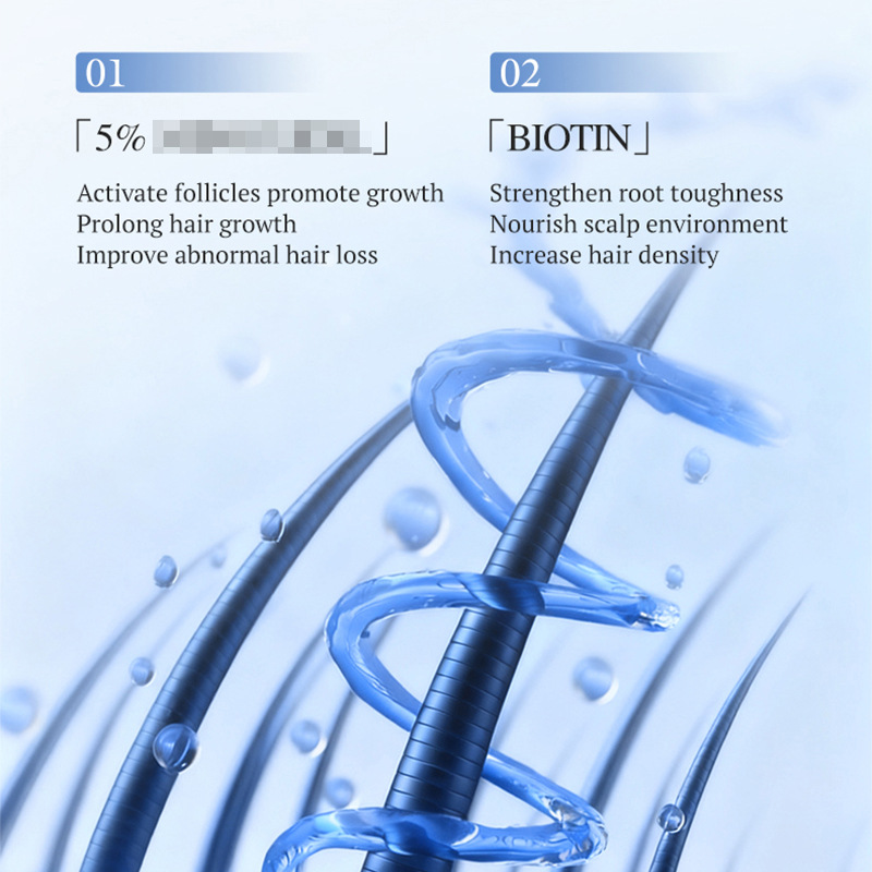 KORMESIC Inglés Biotina Serum Hair Care Fabricante Transfronterizo en stock al por mayor image 4