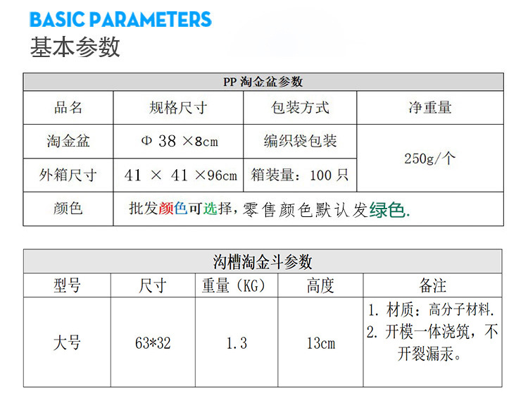 淘金盘详情12-2绿色+沟槽