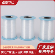 �F؛С��͸���o�����~���ֹ�����DIY�����L�~���b�i߅��ˮ������