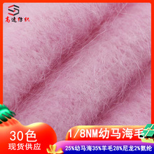 8֧���R��ë������ë�R��ë��ë��35%���R��35%��ë28%����2%���]