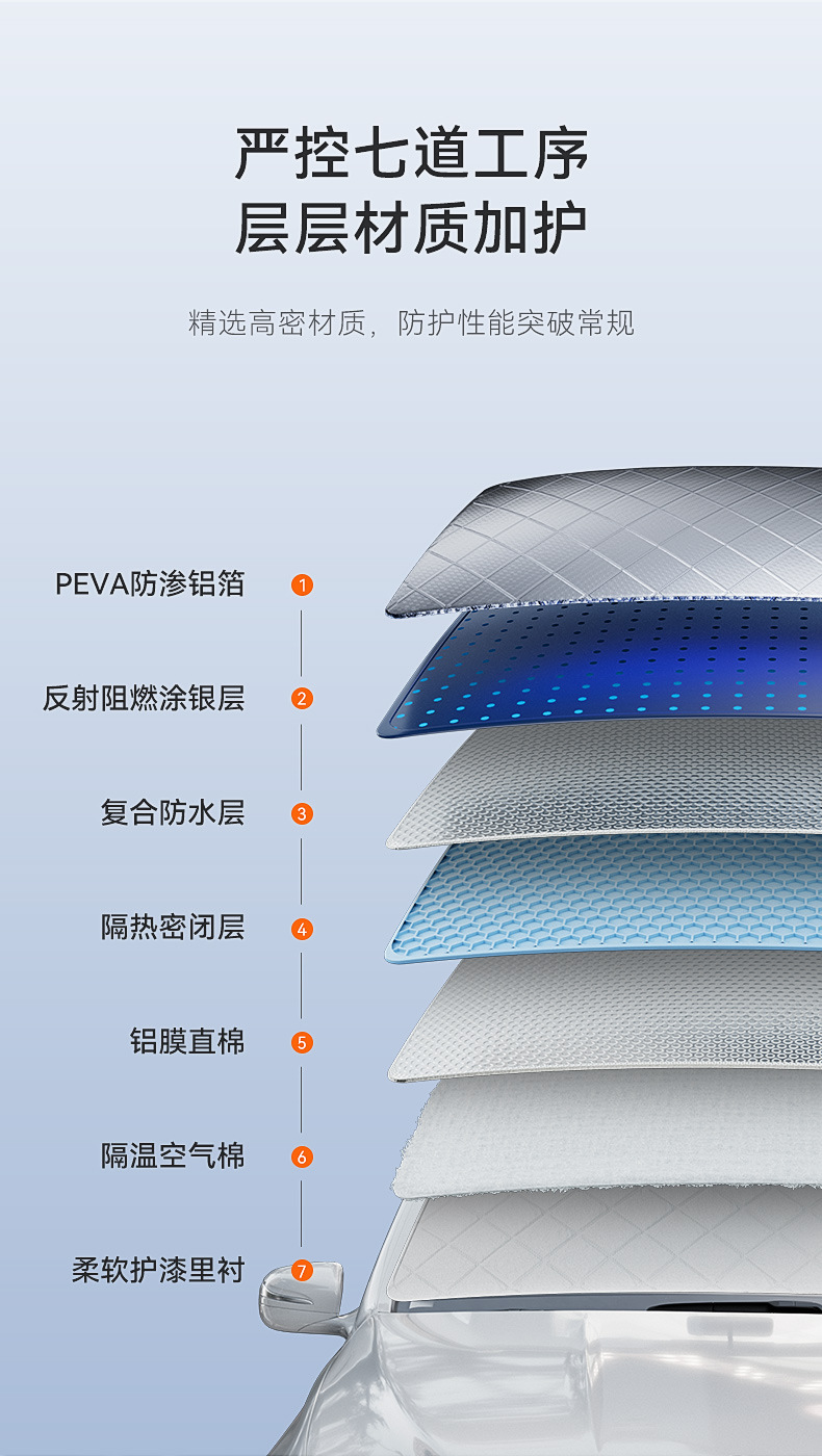 Cross-border car snow cover, front windshield snow cover, anti-freeze cover, anti-frost cover, engine hood winter car cover