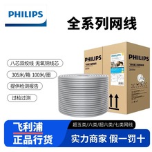 �w����PHILIPS�W�����ǧ�׳��������f�׹��̼��b�����W�j��