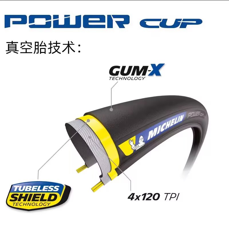 MICHELIN POWER CUP 700C neumáticos de bicicleta abiertos plegables al vacío