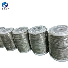 łܲP䓾 ƽξWԮaNҎF؛