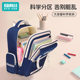 Rui brand children's spine protection schoolbag for men and women also 1-3-6 grade primary school students cloud schoolbag burden reduction children's shoulder bag