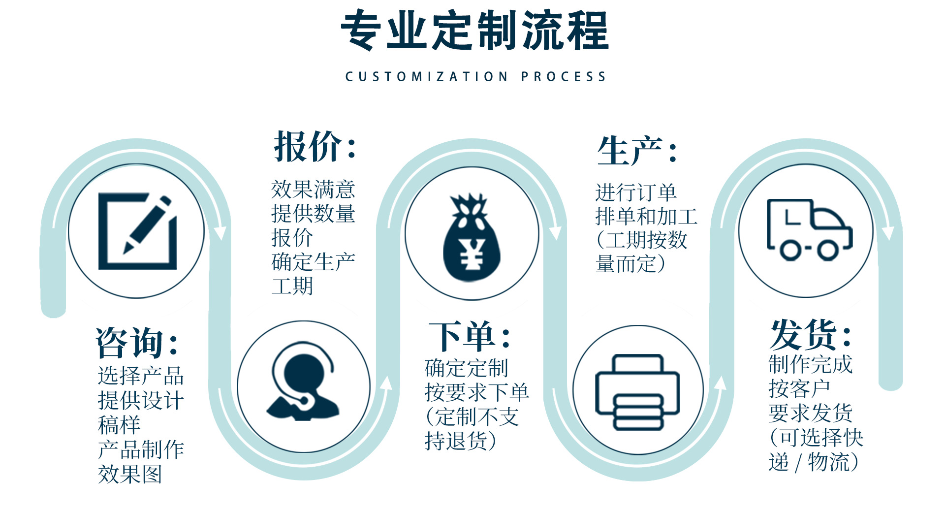 9fdcc5f035dccef08d1d90eb6724ed