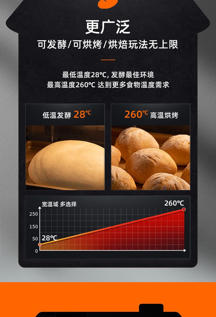 礼悦家L12详情设计_10