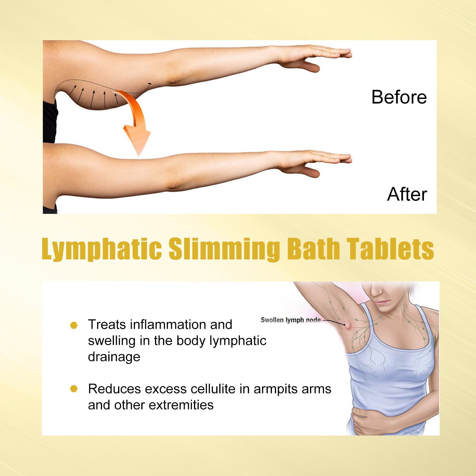 Jaysuing Shaping Bath Tablet Firms the Body Skin, Slimming, Repairs Lymphatic Swelling, and_voghion.com