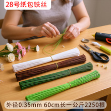 28̖��ˇ�ؾ������G�F�zpu�����ǻ��ֹ�ˇdiy�����~�}�����ϻ���