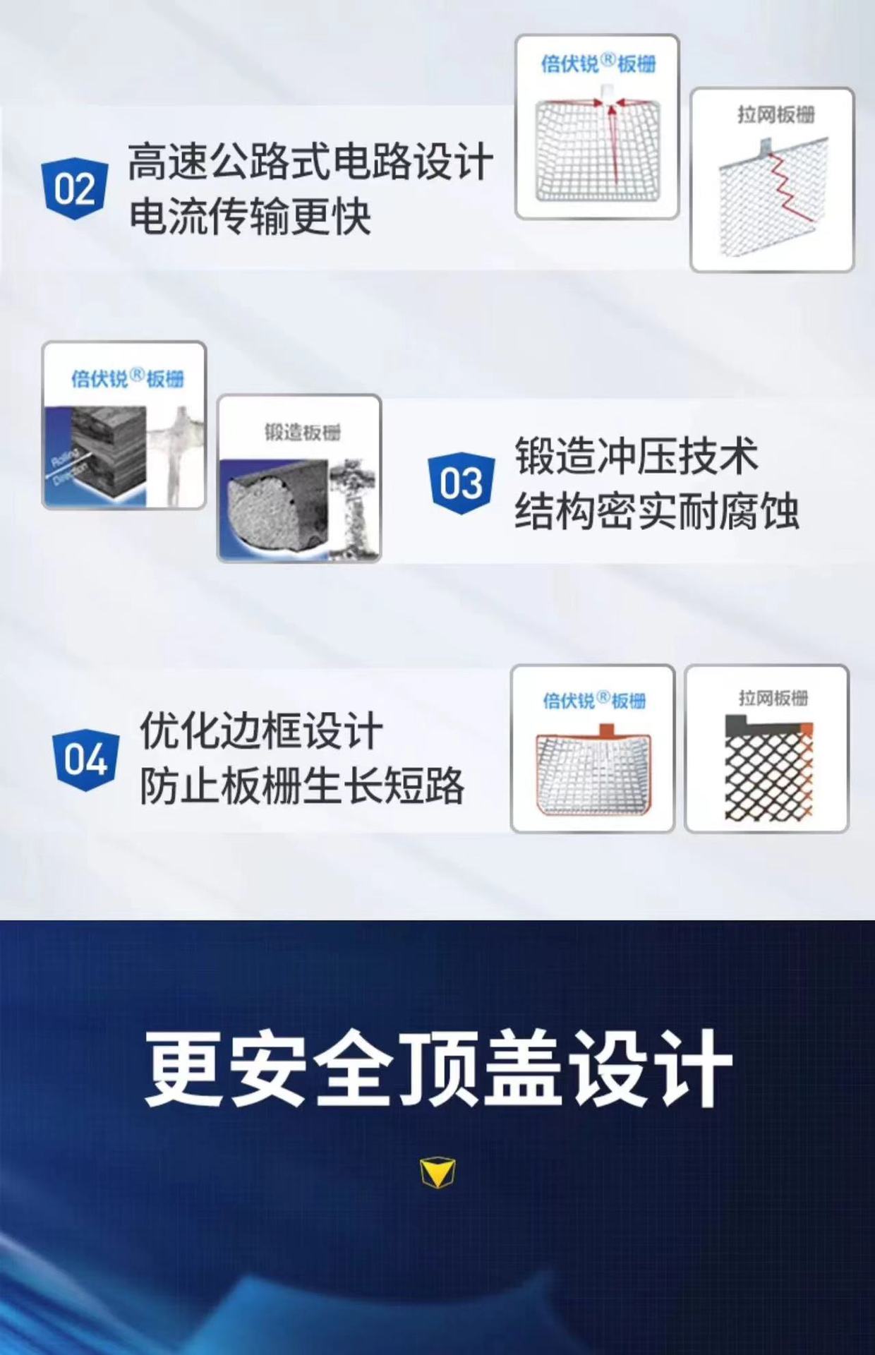 Suitable for Valta Car Battery Efb 70Ah Start-Stop Battery Tiguan Passat Magotan Car