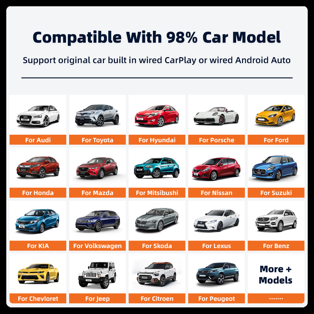New Hot-Selling Wired-To-Wireless Carplay Box/Android Auto Two-In-One Adapter Car Connectivity Box