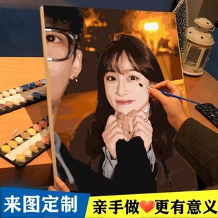 �S�����NDIY�����ͮ�������Ƭ�D��˽�˶�zhi ֧�ֆμ����l��ɫ