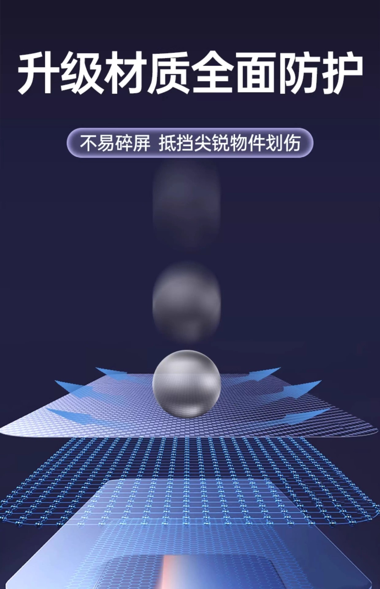 25 Models of Haval Xiaolong Max Screen Tempered Film Navigation Central Control Protective Film Car Interior Supplies Accessories Max