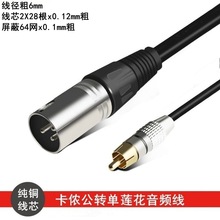 ��T�p���z��ĸ�D�pɏ�����l��AV2��2Ч�����{��̨��푹����B�Ӿ�