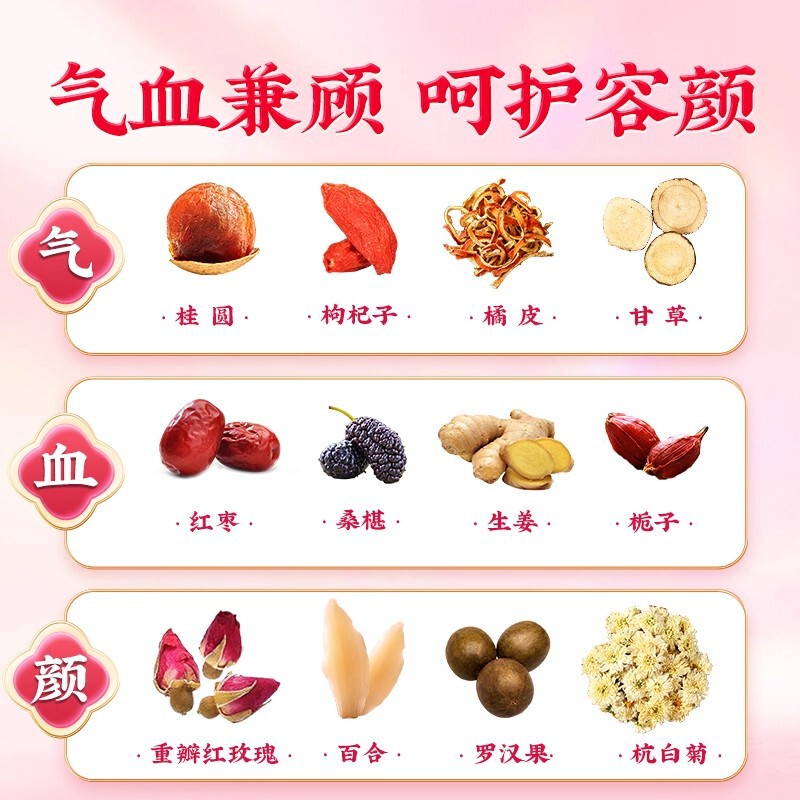严选北京同仁堂桂圆红枣桑葚玫瑰茶补|气血养|血调理女生批发代发|undefined