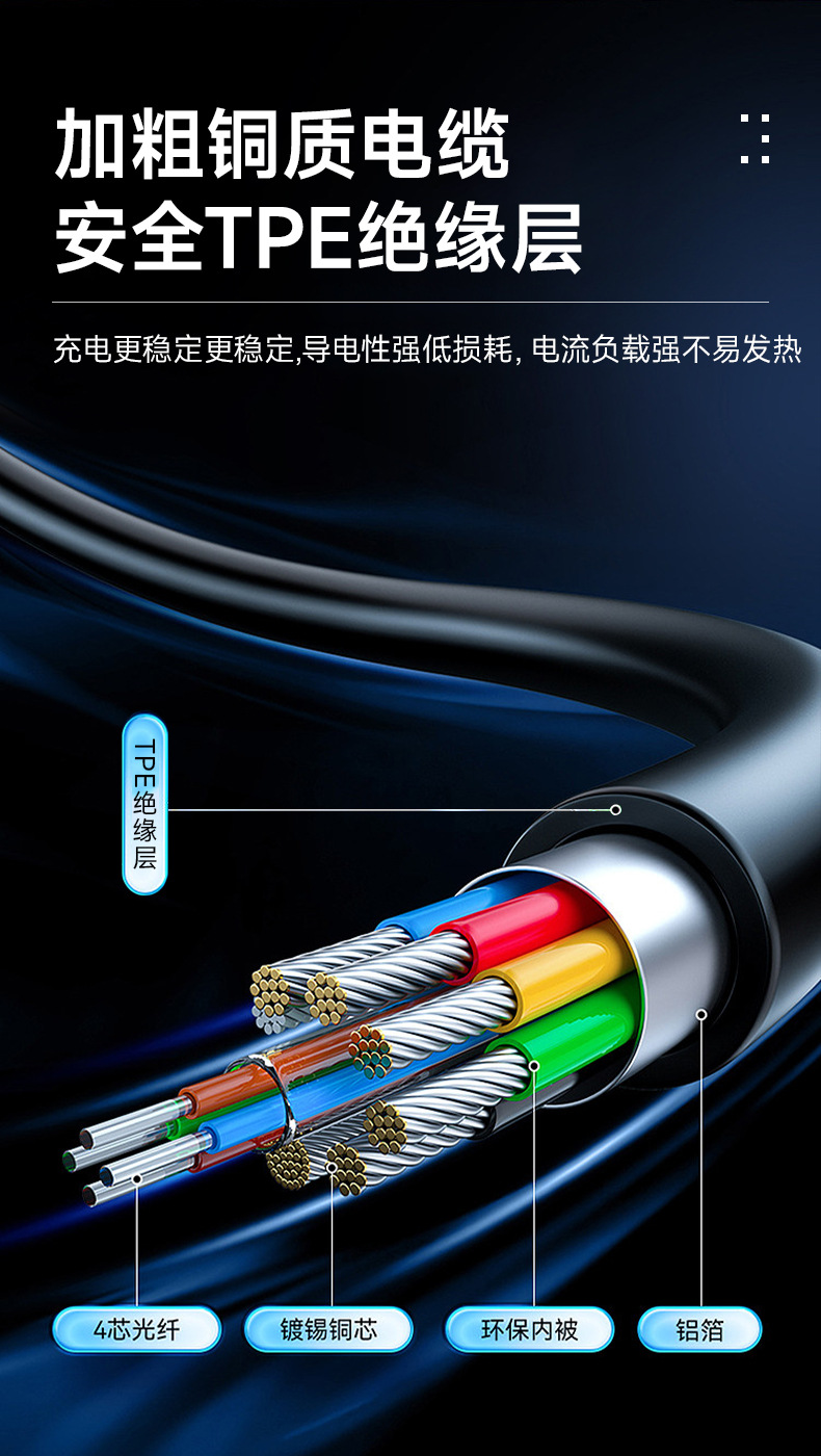 Suitable for New Energy Charging Gun Electric Vehicle Byd Car Charger Baic Portable Tesla Other 6A