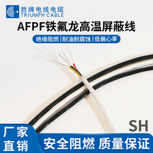 �I�� �W��AFPF�ط�����a��y�͸ߜ��p�g���ο�����̖��2о3о4о