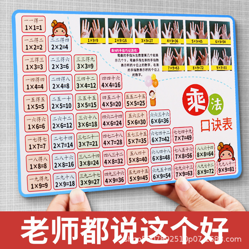 Estudiante de escuela primaria matemáticas novena Tabla de fórmula de multiplicación puede llevar tarjeta de estudiante División suma y resta tarjeta
