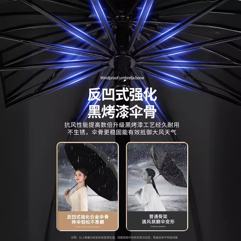 雨伞大号超大男女双人手动晴雨两用加大加固学生折叠加厚遮阳黑胶|undefined