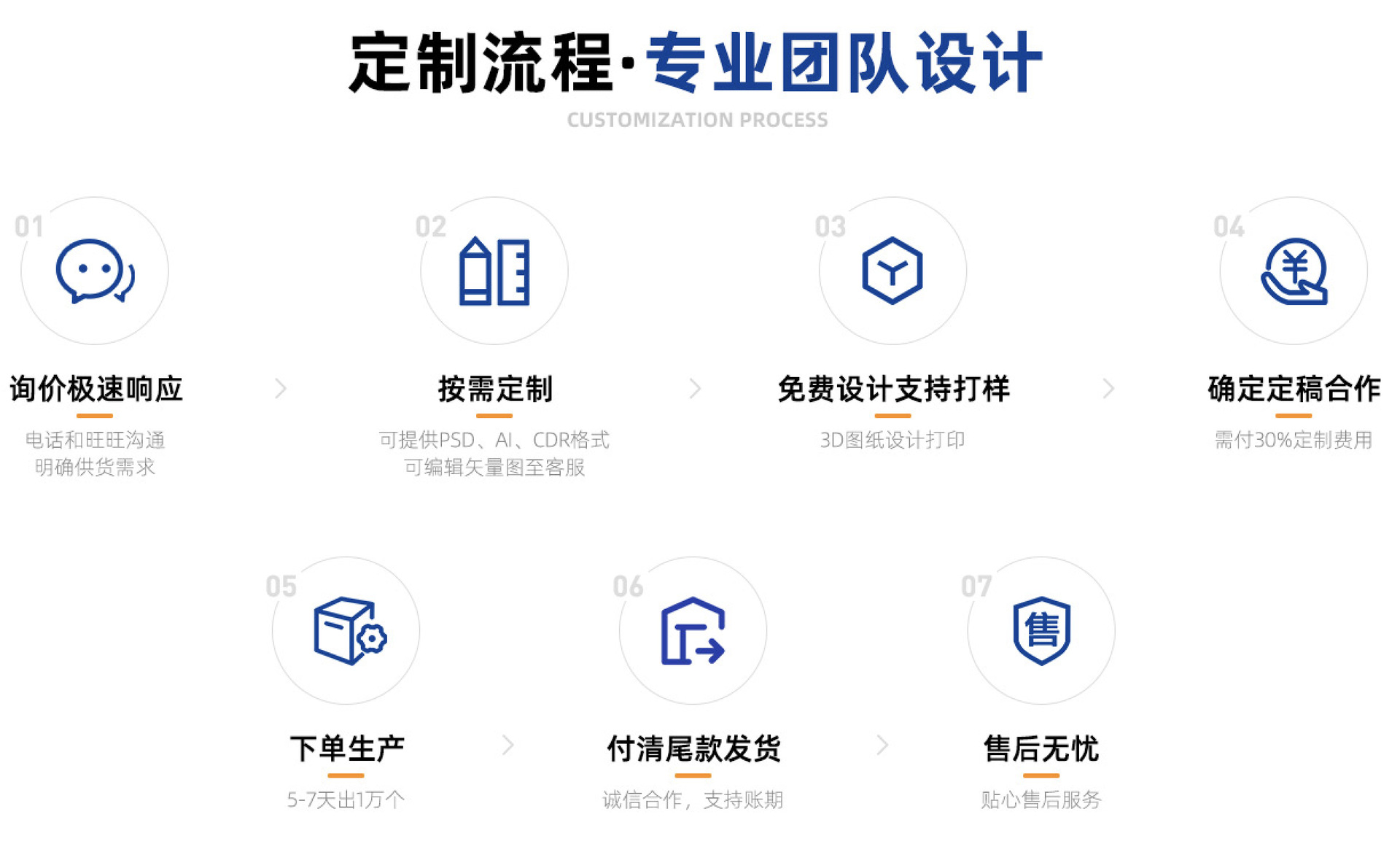 WX20220426-101458@2x