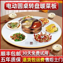 ��ՠt���ů�˰�๦�ܼ��ò���늄��D�P��˰�˱��ؼӟ�����