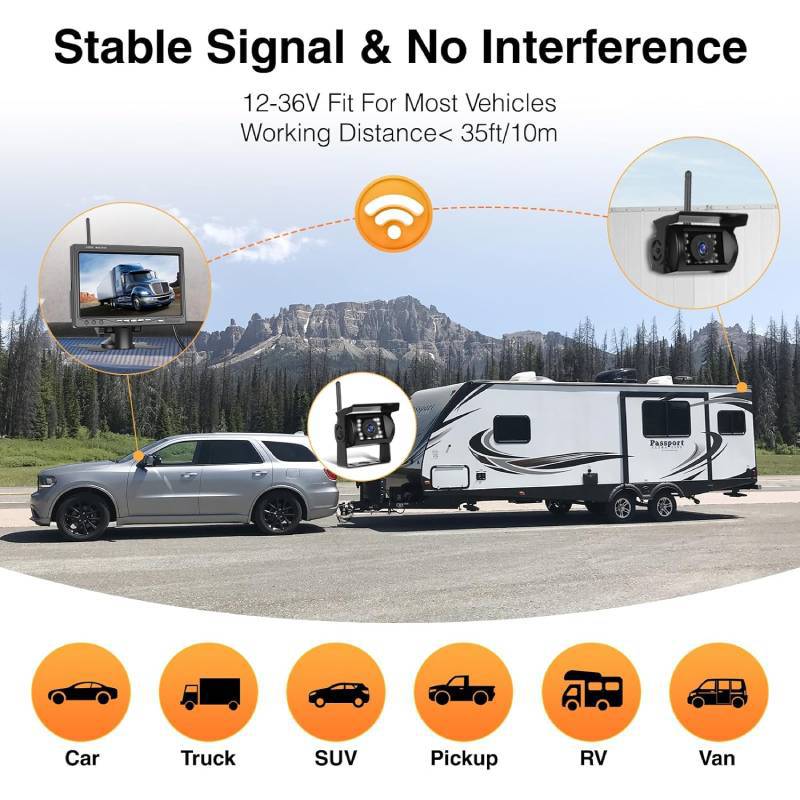 7inch Wireless Vehicle Monitoring Digital Signal Stable Long-Distance Ahd1080P Reversing Image