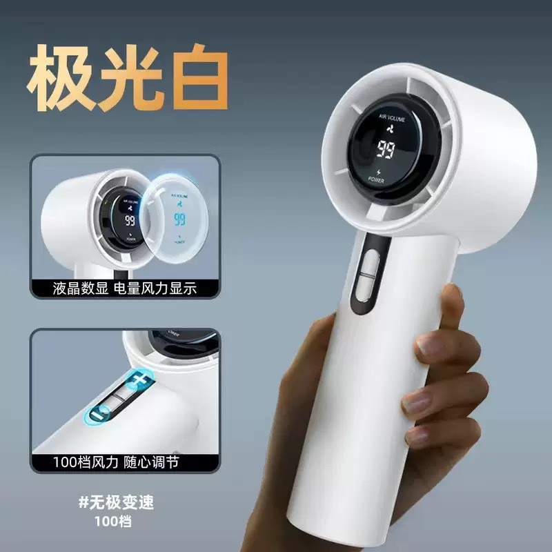 Ventilador de Mano 2025, Recargable por USB, Pequeño, Portátil, Mini, Silencioso, para Dormitorio, Escritorio, Regalo, Cinco Velocidades Ajustables