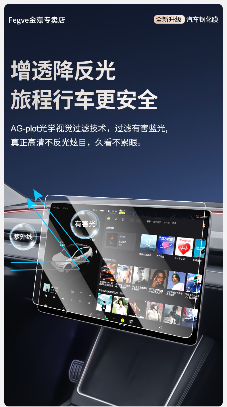 Suitable for 26 BMW models: X3 central control screen protector, X1 screen protector, 5 Series tempered film, X5, 7 Series, 5 Series, iX1, I3, 4 Series car accessories