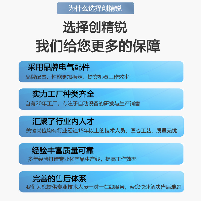 为什么选择创精锐24.08.06