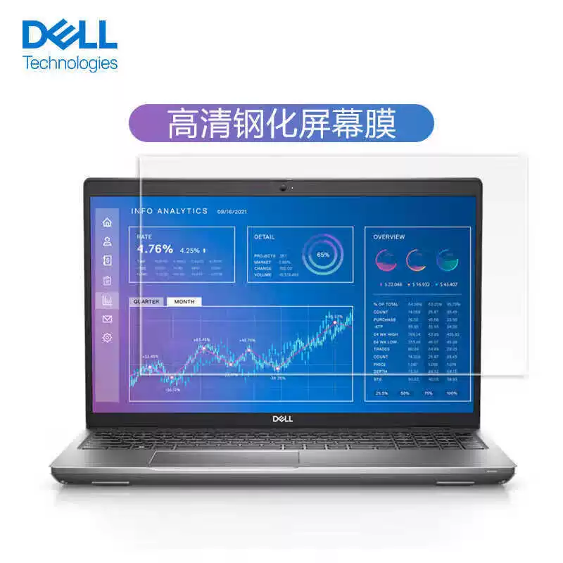 Защитные пленки для клавиатуры и экрана (Dell Precision 7760 3560), различные покрытия, индивидуальная подгонка