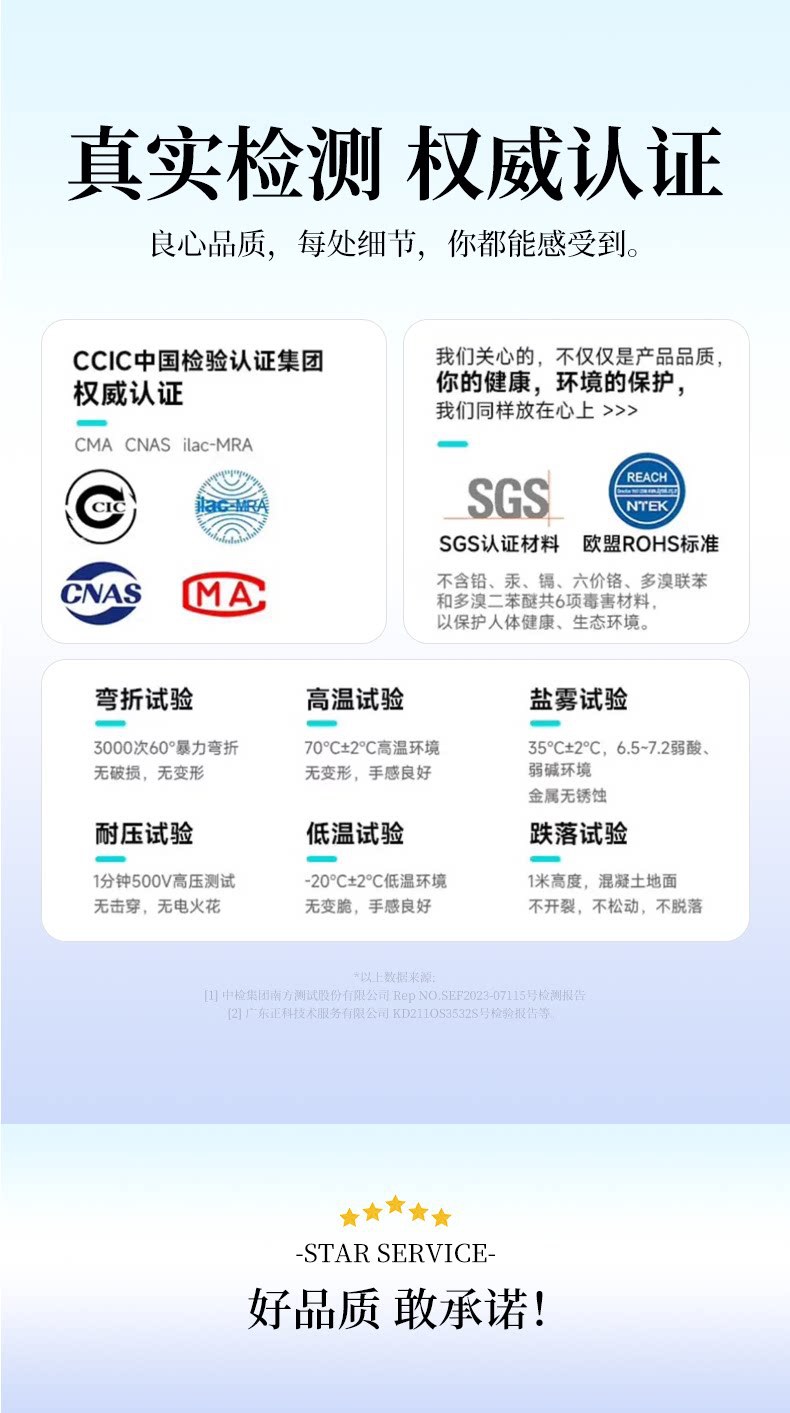Electric Vehicle Plug Connector Lithium Battery Power Cable Male-Female Adapter High-Power Charging Port Converter