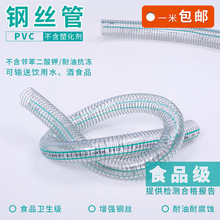 Ҷ ʳƷPVC˿ǿ 25mm 1  ţ ʳ