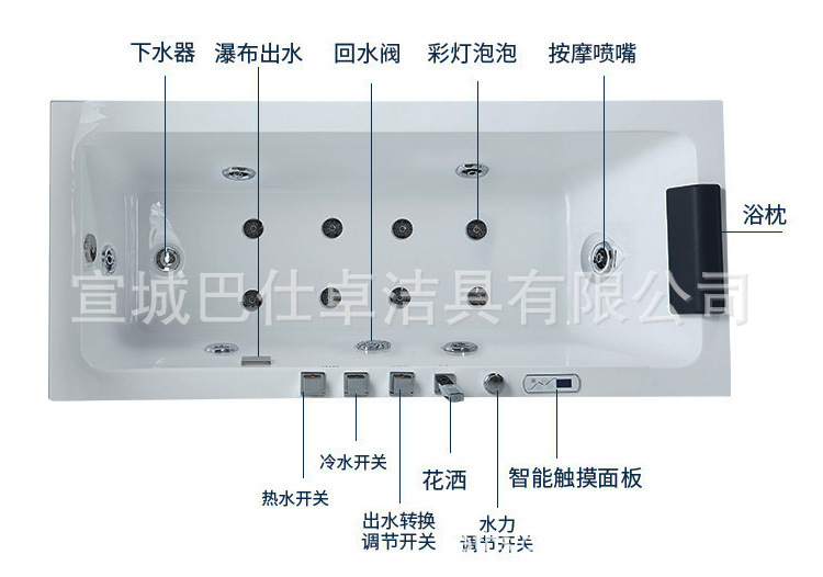 浴缸零件说明.jpg