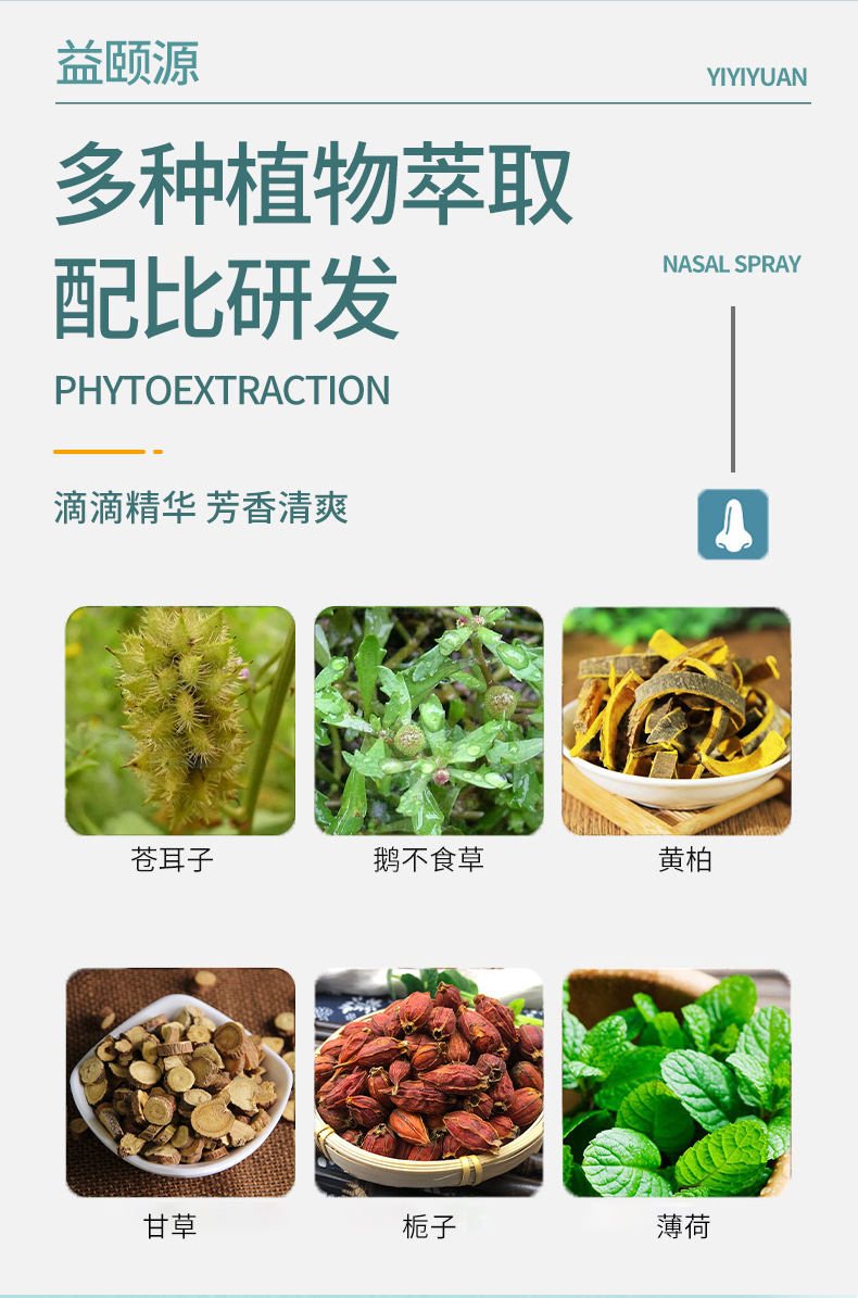 Children Nasal Spray with Xanthium Cang Er Zi Herbal Nasal Mist for Adults and Kids quality and texture
