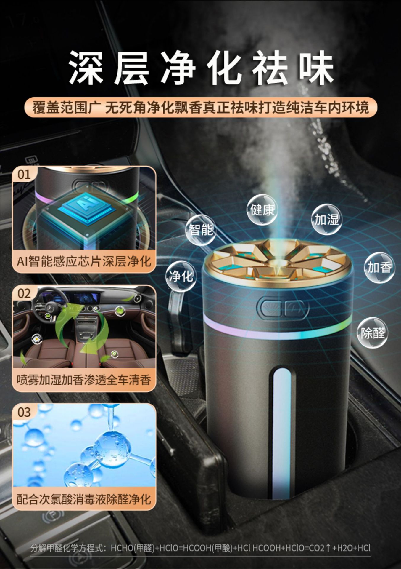 Smart Car Humidifier, Air Purifier, Aromatherapy Essential Oil, Car Odor Removal, Car Atmosphere Light, Perfume Wholesale