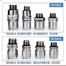 �͘���ʽ����^�͹ܽ��^���͘���ӽ��^ ��ʽ�����^���͘������y