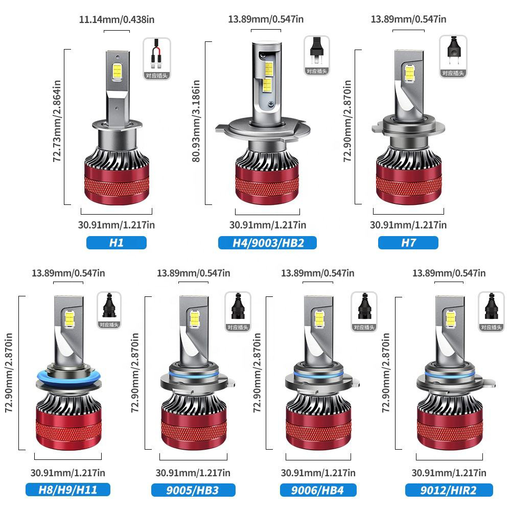 Exclusión transfronteriza para Amazon AliExpress R9 blade coche led faro H1H7H4H11 luz frontal de concentración de alto brillo image 5