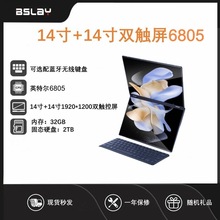 p֌|14Ӣ5805Pӛ¿360°Aip̄kȫܱ