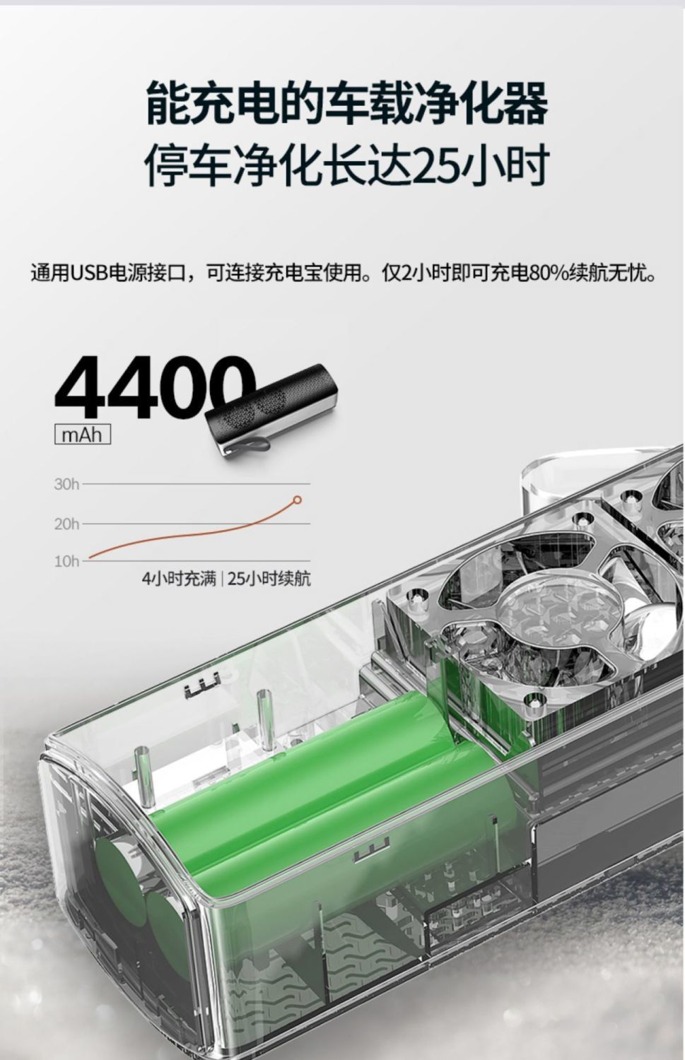 Bosch Car Air Purifier New Car Negative Ion Eliminates Tobacco Odor and Formaldehyde Removal Car Aromatherapy Machine