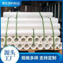 POM����ڰװ���o�POM-Cِ䓰匧���䓾ۼ�ȩ�A������Ҏ���Rȫ