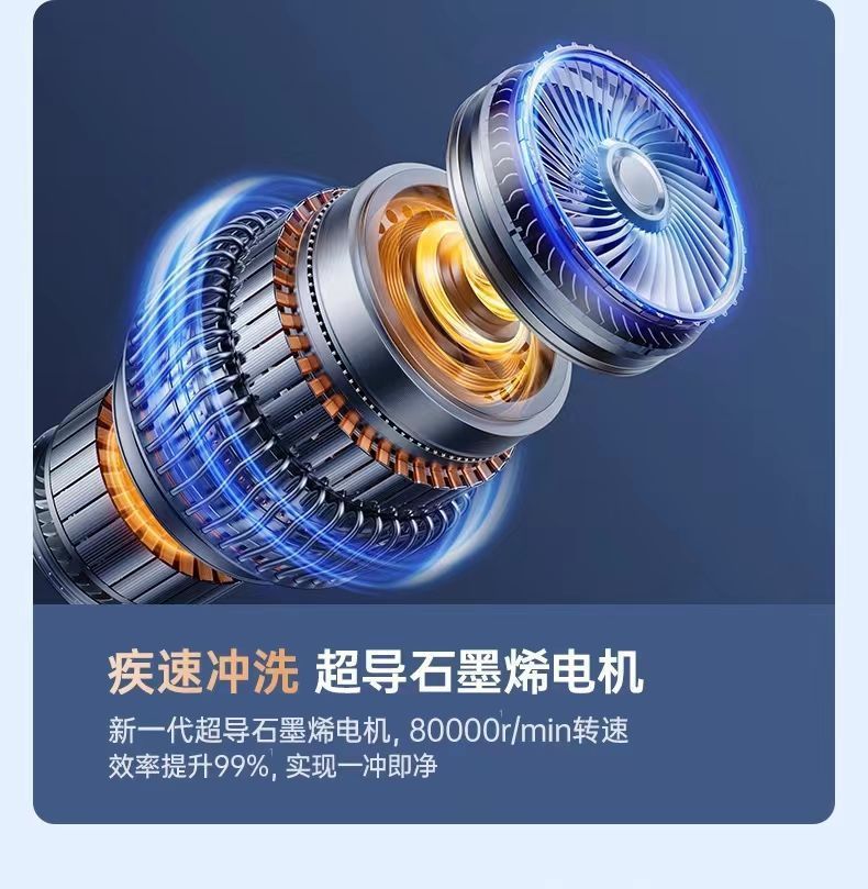 Car Washer Water Gun Cordless High Pressure