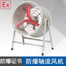 CBF/BAF/BZF-400 500 600 700 750λƄʽI÷SLC