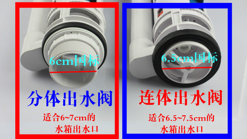 Toilet water tank accessories conjoined/split outlet valve toilet flush toilet plastic water tank drain tube type