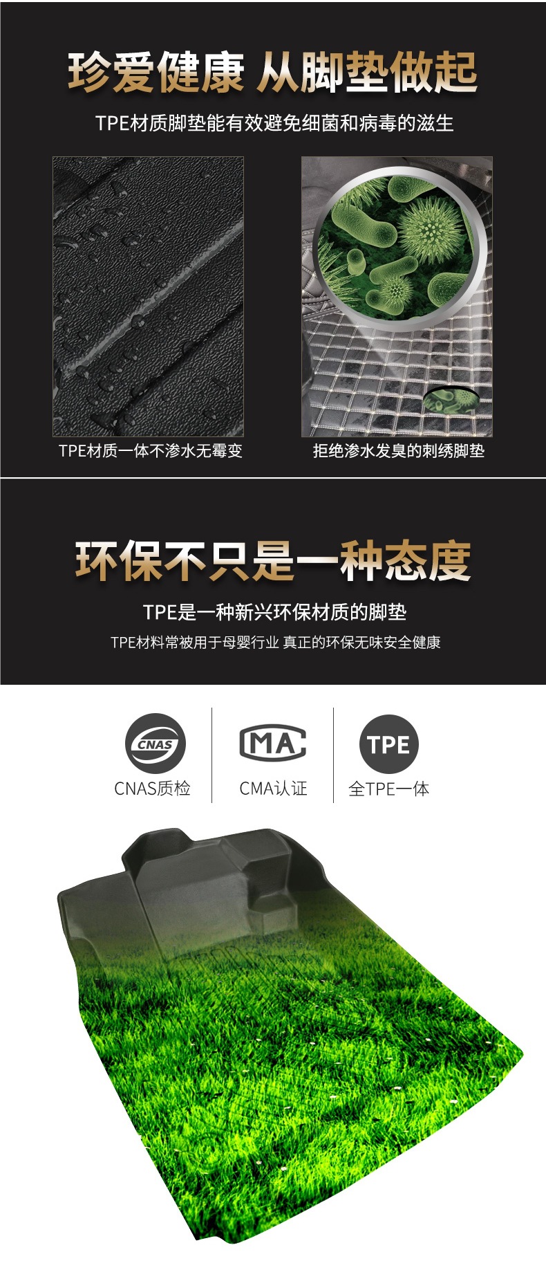 Tpe Car Floor Mats Full Surround Special for 2024 New and Old Models Car Interior Decoration Wire Loop Depei
