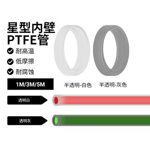 ����������PE���Ϲ��F�����ܼ���1.75mm�����͸ߜ�3D��ӡ�C���