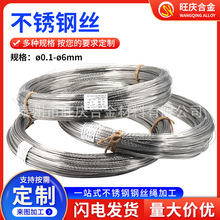 304���P䓽z&Phi;0.8 1.0 1.2 1.5.1.6mm���P䓚��˽zܛ�z�˻�z���z